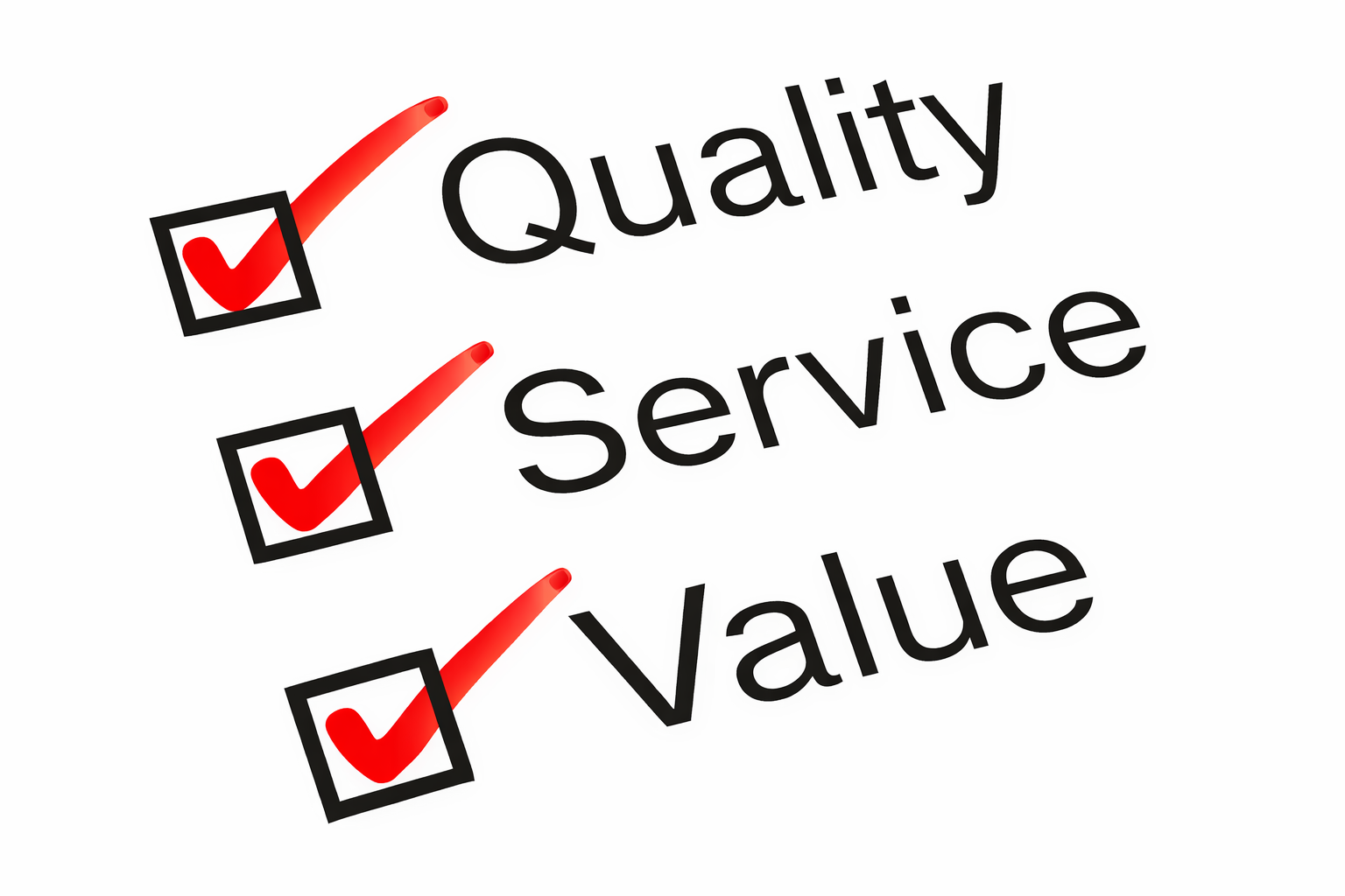 Quality, service, value checklist